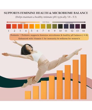 MATOP pH Balance Gummies for Women - Probiotic + Prebiotic Vaginal Balance Support with Pineapple Flavor, Vegan, Sugar-Free 90 Gummies (45 Servings) Hawaiian Pineapple 90 Count (Pack of 1) - Buy Online on GoSupps.com