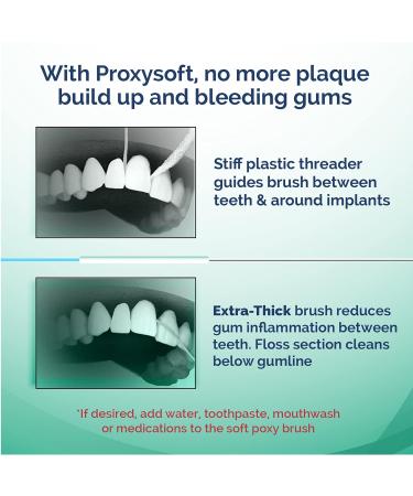 Dental Floss Threaders - Thornton Periodontal Floss for Braces Bridges & Implants | ProxySoft x50 (6 Packs) - International Shipping Available - Buy Online on GoSupps.com