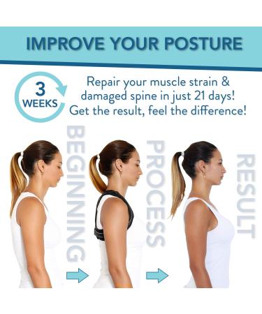 Adjustable Posture Corrector - Effective Clavicle Neck & Back Support Brace for Men & Women - Comfortable Back Straightener & Spine Support - Buy Online on GoSupps.com