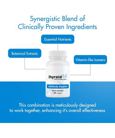 Antibody Support - Thyroid Antibody Support Combines Nigella Black Cumin Seed Selenium and Inositol to Help Lower Thyroid Antibodies and Thyroid Cells - Buy Online on GoSupps.com