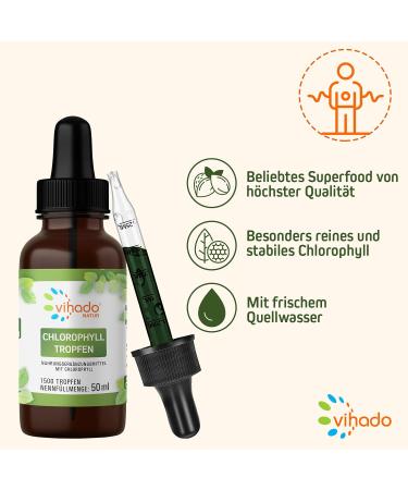 Vihado Liquid Chlorophyll Drops - Pure Alfalfa & Spring Water 50ml | Additive-Free Health Supplement - Buy Online on GoSupps.com