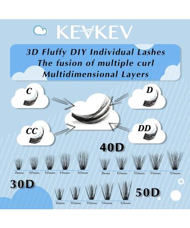 KevKev 3D Fluffy Cluster Lashes 320Pcs DIY Extensions, 30-50D Mixed Individual Eyelash Clusters - Thin Band & Soft - Buy Online on GoSupps.com