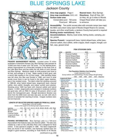 Missouri Fishing Map Guide: Explore the best fishing spots in Missouri - Buy Online on GoSupps.com