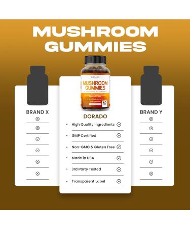 Mushroom Gummies 10 in 1 Blend (60 Gummies with Lions Mane Cordyceps Reishi & More Functional Mushrooms) Focus & Brain Gummy Mushroom Supplement - Vegan Safe & Third Party Tested - USA Made 60 Count (Pack of 1) - Buy Online on GoSupps.com