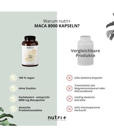 Nutri+ Maca Capsules Gold 8000 - High Dose Vegan 20:1 Premium Extract - 60 Caps for Men & Women - Lab Tested - International Shipping - Buy Online on GoSupps.com
