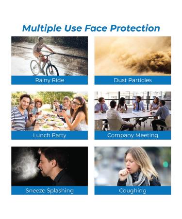 Pac-Dent iVisor Reusable Face Shield Kit Full Face Protective Mask with Anti-Fog Coating Adjustable to Comfortably Fit All Head Sizes Reusable Blue - Buy Online on GoSupps.com