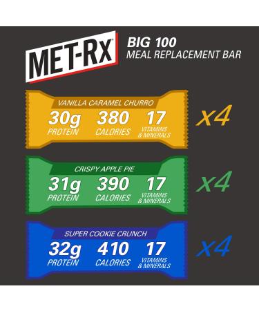 MET-Rx Big 100 Protein Bars Variety Pack - Super Cookie Crunch & Chocolate Chip Cookie Dough - 12 Count - Buy Online on GoSupps.com