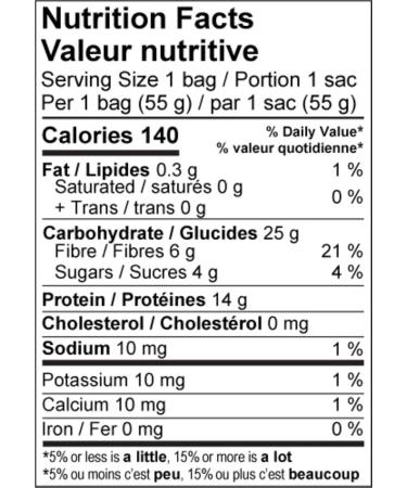 Protein Candy Gummy | High Protein Fruity Candy | 14g Protein 4g Sugar 6g Fibre | Zero Artificial Flavours or Sweeteners Gluten Free | Box of 12 Bags (Classic Fruit Sour) - Buy Online on GoSupps.com