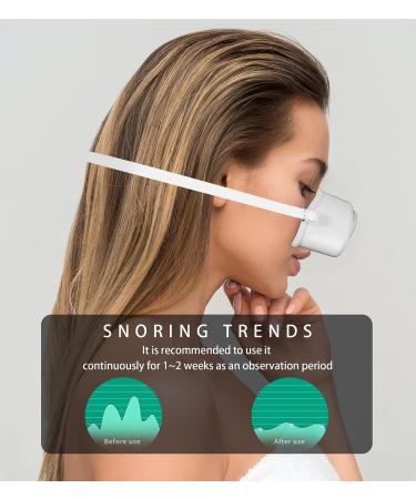 Anti Snoring Device with Fogging Mode, 3-Speed Wind Adjustment, and Fixing Strap - White | Men and Women - Buy Online on GoSupps.com