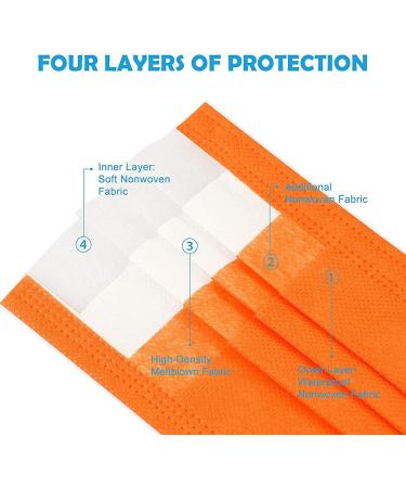 60PCS Disposable Face Mask Unisex Fashion Covering 4-Layer | Individually Sealed Skin-Friendly Breathable Comfort | 6 Solid Colors | Men Women - Buy Online on GoSupps.com