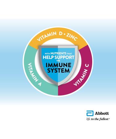 Ensure Regular Nutritional Supplement Shake Value Pack Nutrition To Stay Active And Energetic Strawberry 24 x 235-mL Bottles - Buy Online on GoSupps.com