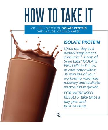 Siren Labs Isolate Premium Whey Protein Powder - Keto Friendly Hydrolysate with Amino Acids for Muscle Growth - Decadent Chocolate (30 Servings - Buy Online on GoSupps.com