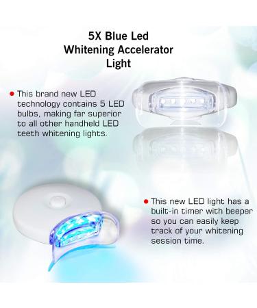 Bright White Smiles Teeth Whitening Accelerator Light - 5X More Powerful Blue LED for Faster Whitening - Buy Online on GoSupps.com