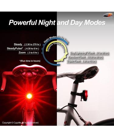CYGOLITE Hotshot 100 Lumen Bike Tail Light - 6 Night & Day Modes, USB Rechargeable - Buy Online on GoSupps.com