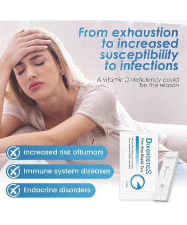 Test Rapide Domicile Kit de Test Practique Test rapide DIY pour la carence en vitamine D Mesure et d tection des besoins Tests Simple utiliser Facile lire - Buy Online on GoSupps.com