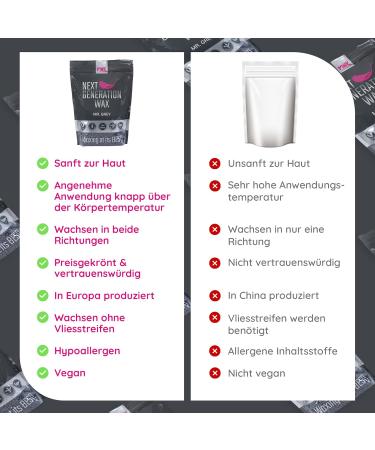 Next Generation Wax Mr. Gray Wachperlen 800g | Vegan Sensitive Skin Brazilian Waxing Hair Removal 1mm+ | Premium Quality Wax without Fleece Strips - Buy Online on GoSupps.com