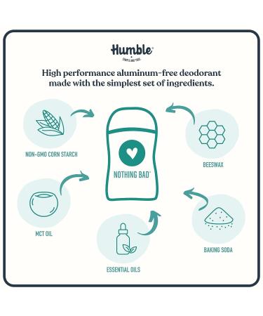 Humble Brands Natural Aluminum-Free Deodorant Stick for Women and Men | Long-Lasting, Safe, Cruelty-Free | Patchouli and Copal | 1 Pack - Buy Online on GoSupps.com
