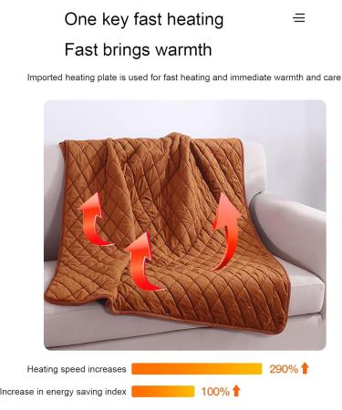 Bosuge USB Heated Blanket Scarf - 3 Heating Levels for Home Office Travel & Outdoor (Purple) - Warmth Anywhere! - Buy Online on GoSupps.com