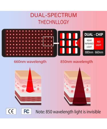 Naviocean Red Light for Body Belt Device Red Light and 850nm Near Infrared Light Wearable Pad Deep Wrap with Timer  - Buy Online on GoSupps.com