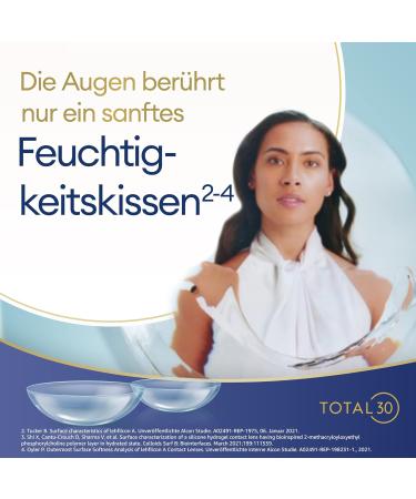 TOTAL30 Monthly Soft Contact Lenses - 6 Pieces -6.75 Diopters BC 8.4mm DIA 14.2mm - International Shipping Available - Buy Online on GoSupps.com