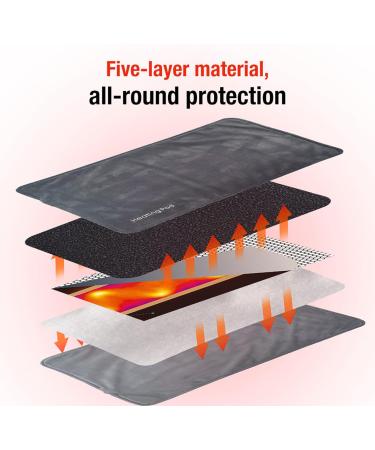 Foway Heated Foot Warmers | Fast Foldable & Washable Winter Accessories for Women - Ideal for Work Reading Travel & Sleep - Buy Online on GoSupps.com