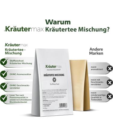 Kr utermax Metabolism Herbal Tea Mix 1 x 80 g - Buy Online on GoSupps.com