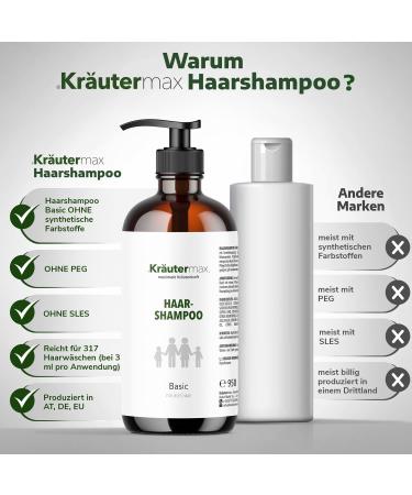 Herbal Max Basic hair shampoo PH neutral 1 x 950 ml - Buy Online on GoSupps.com