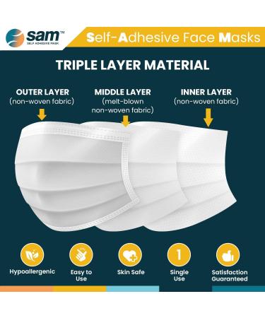 Buy SAM Self Adhesive Masks - 50 Individually Wrapped 3-Ply Face Coverings with Wet Wipe for Global Shipping - Buy Online on GoSupps.com