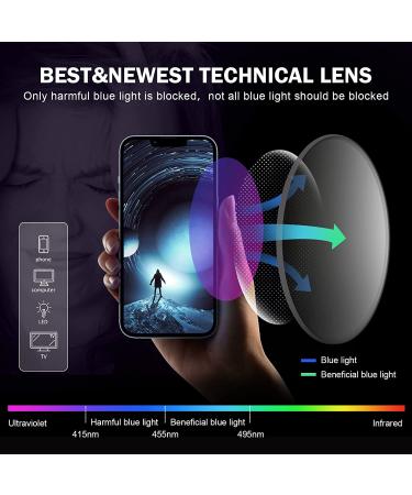 DOOViC 5-Pack Blue Light Blocking Reading Glasses +2.50 for Men Women Unisex - UV Protection One-Piece Design Computer Readers - Buy Online on GoSupps.com