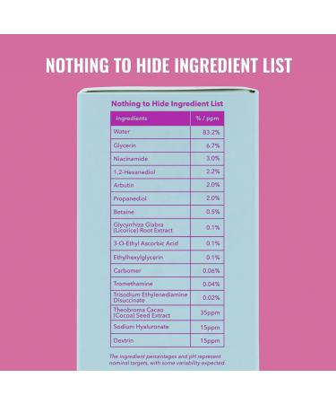 Good Molecules Niacinamide Brightening Toner - Buy Online on GoSupps.com