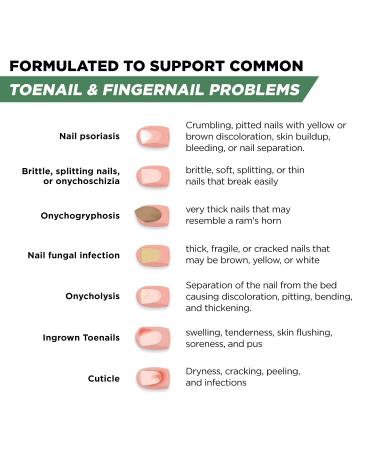 Extra Strength Toenail Fungus Treatment - Nail Repair Solution for Thick, Discolored Nails - Renews and Repairs Damaged Ingrown Toenails - With Tea Tree Oil for Healthier Nails - Buy Online on GoSupps.com