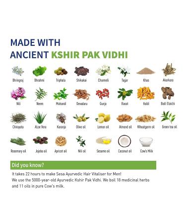 Sesa Ayurvedic Hair Vitaliser for Men - Hair Growth Formula with Comb Applicator - 100ml - Buy Online on GoSupps.com