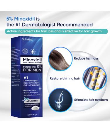 Men's 5% Minoxidil Foam Hair Regrowth Treatment with Brush - 60g | 1-Month Supply - Buy Online on GoSupps.com