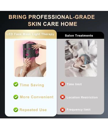 Lovsheme LED Face Mask - Professional Grade Skincare at Home FDA Approved Red Light Therapy Mask for Acne Wrinkles and Skin Rejuvenation 3 Light Modes Remote Control Includes Eye Protection - Buy Online on GoSupps.com