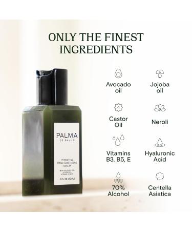 2-in-1 Travel-Size Moisturizing Hand Sanitizer & Lotion | Avocado Oil Jojoba Oil Hyaluronic Acid | Neroli Scent | 70% Alcohol | 2oz | International Shipping - Buy Online on GoSupps.com