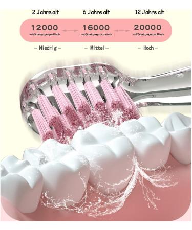Children's Electric Toothbrush for Ages 2-12 | LED Light Smart Timer & Soft Brush Heads - Waterproof Pink Baby Toothbrush - Buy Online on GoSupps.com