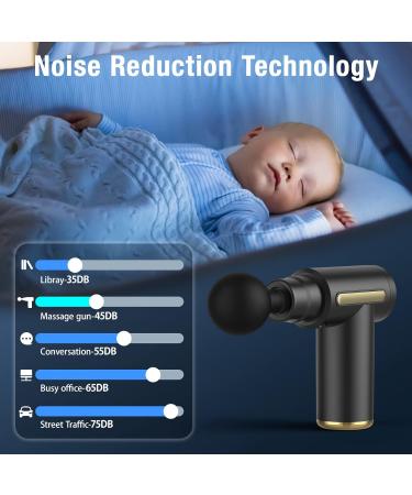 Shavingfun Mini Massage Gun - Portable Electric Muscle Massager with 6 Speeds & 4 Heads for Pain Relief - Ideal for Travel - Buy Online on GoSupps.com