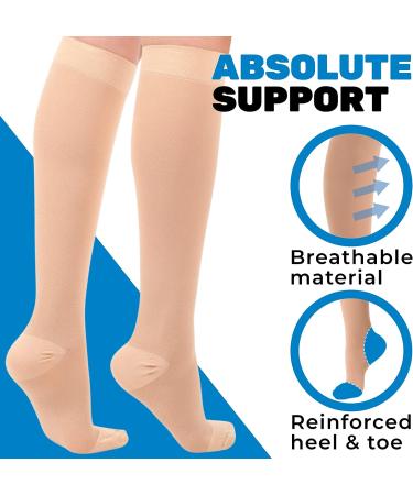 Made in USA 30-40mmHg Compression Knee Hi Socks - Unisex Support Stockings for Travel and Work - Beige, Large (1 Pair) - Buy Online on GoSupps.com