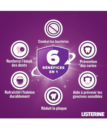Listerine Bain de Bouche Quotidien Total Care 6 En 1 pour une Haleine Fra che Pas de saveur Transparent 250 ml - Buy Online on GoSupps.com