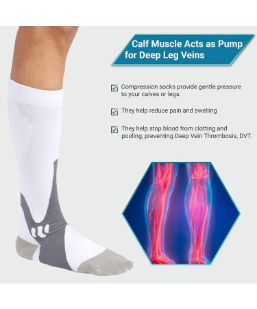 360 Relief Copper Compression Socks - Graduated Athletic Fit for Men & Women | Support for Running, Nurses, Shin Splints, Flight Travel, Maternity | Boost Stamina | Includes Mesh Laundry Bag | L-XL White - Buy Online on GoSupps.com