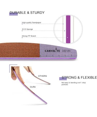 Canvalite 12pk Professional Nail Files for Gel Nails - Double-Sided 100/180 Grit Washable & Reusable Nail Buffer Block - Ideal for Salon & Home Use - Buy Online on GoSupps.com