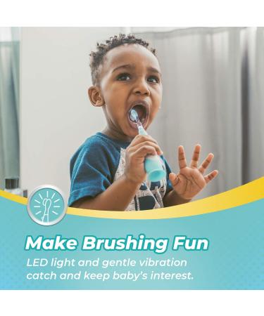 Papablic Debby Toddler Sonic Electric Toothbrush 4 Pack - Dino Covers & 4 Replacement Heads for Ages 1-3 - Buy Online on GoSupps.com
