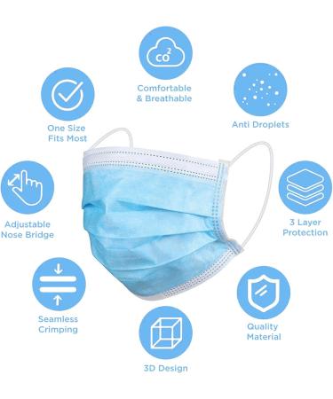 Buy TBOC Disposable Hygiene Masks - 3-Layer Polypropylene Soft & Breathable 20-Pack Blue | International Shipping Available - Buy Online on GoSupps.com