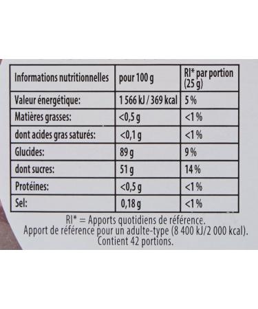 Haribo Jelly Candy Sour Tongue Pik x 105 Pieces - 1.05 kg - Buy Online on GoSupps.com