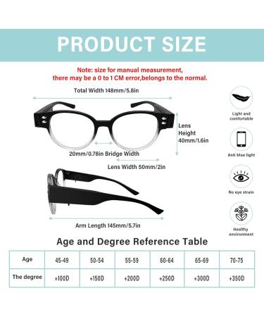 Lighted Reading Glasses - 3 Pack LED Readers with Blue Light Blocking | Nighttime Magnifying Eyeglasses for Men & Women - 1.0 Magnification - Buy Online on GoSupps.com