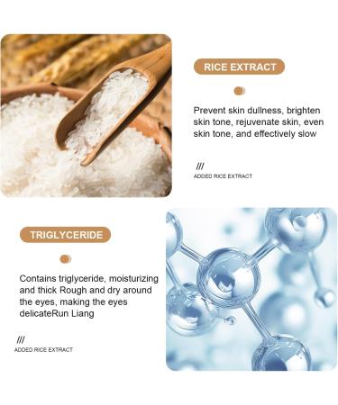 2 Pack Rice Eye Cream Roll-On Under Eye Cream for Puffy Dark Circles Eye Bags Fine Lines Anti-Aging Firming Moisturizing Deeply Nourishes Skin Around Eyes - Buy Online on GoSupps.com