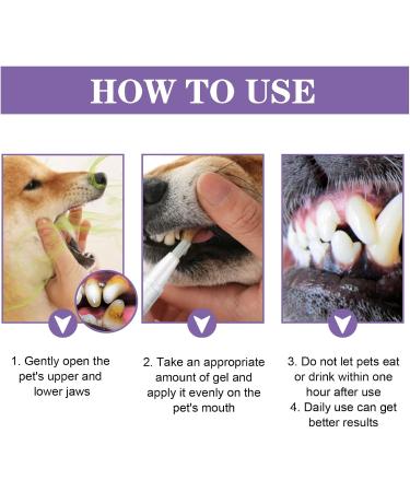 LWJUWOKL 3PCS Pet Oral Repair Gel Dog Cat Teeth Cleaning Gel Pet Breath Freshener for Dogs & Cats Pet Oral Restorative Gel - Buy Online on GoSupps.com