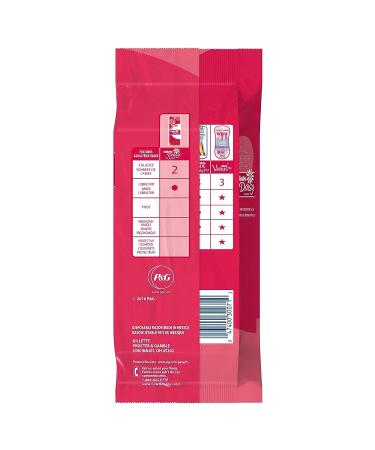 Gillette Daisy Classic Razors 13-Pack - Smooth Shaving Experience - Buy Online on GoSupps.com