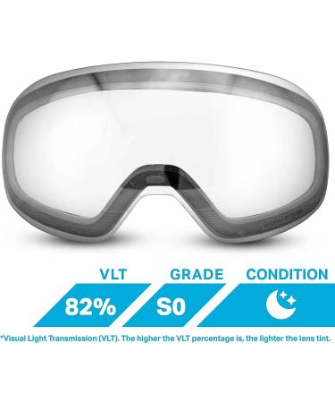 WildHorn Outfitters Roca Ski Goggles Junior Clear Replacement Lens - Frameless Design - Buy Online on GoSupps.com