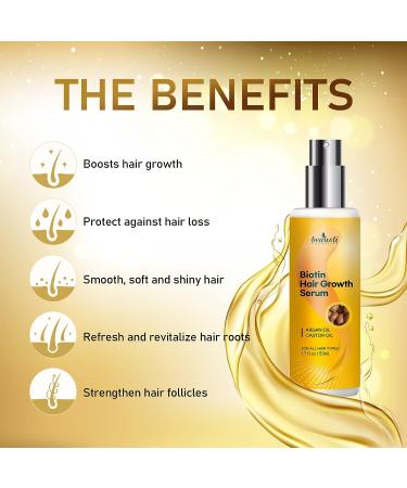 Biotin Hair Growth Serum with Castor Oil & Argan Oil for Women - Hair Loss Prevention and Regrowth Treatment by Beaueli - Buy Online on GoSupps.com